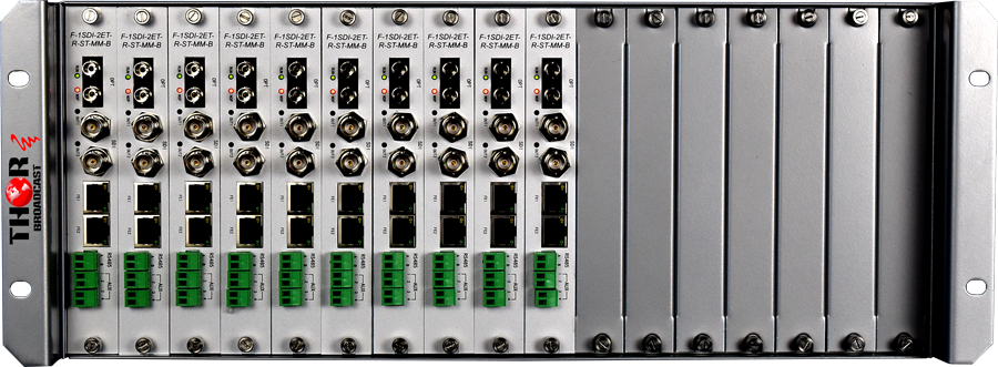 Thor 1 HD-SDI + 2 10/100 Ethernet +RS485 + Audio over single fiber TX/RX - Image 9