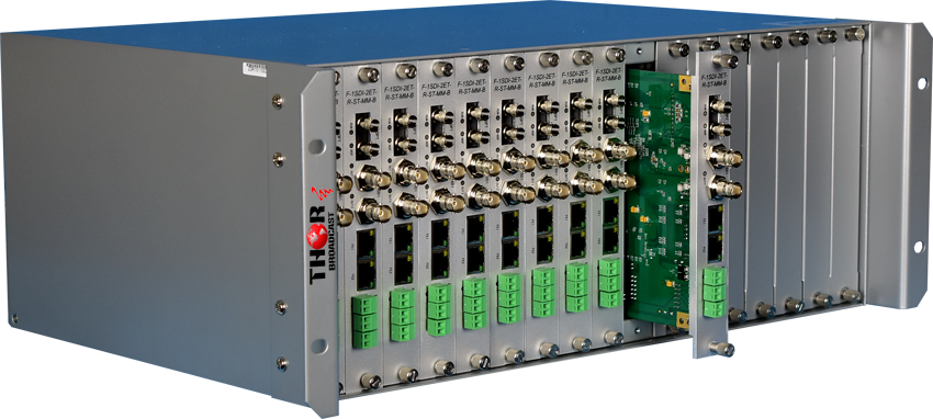 Thor 1 HD-SDI + 2 10/100 Ethernet +RS485 + Audio over single fiber TX/RX - Image 10