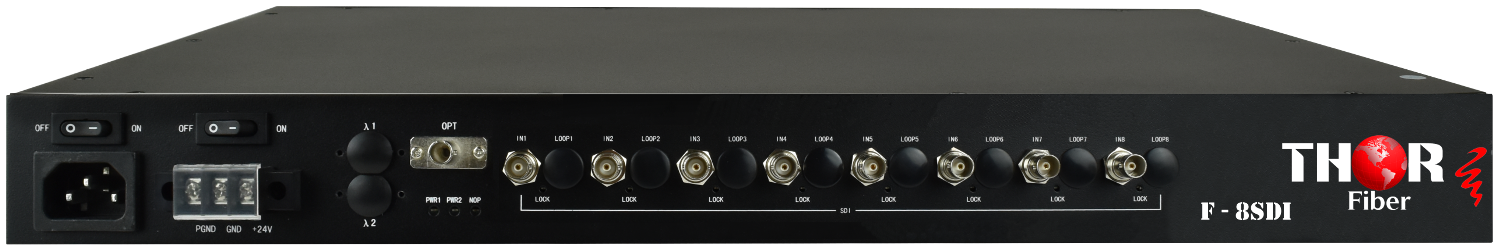 Thor F-8SDI-3G-TxRx-RM