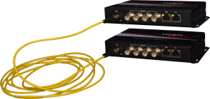 Thor F-M4SDI-ET-TxRx