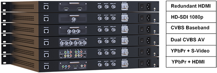 Thor SDI to DVB-S/S2 Satellite Modulator - Image 3