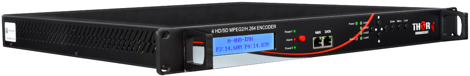 Thor H-2SDI-2HDMI-ENC