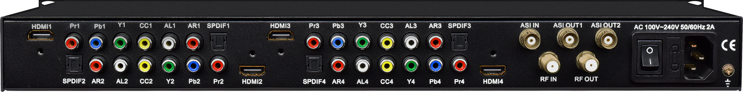 Thor 4 HDMI & Component HD to COAX and IPTV HD 480i/720p/1080i/1080p CC Modulator - Image 4