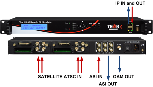 Thor Modulator Thor RF input to RF output Transmodulator - DVB-S/S2, QAM, ATSC, DVB-T ...