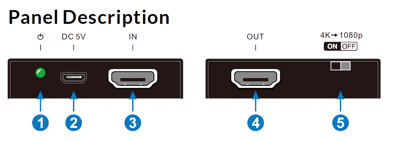 Thor HDMI Repeater amplifier with HDCP - Image 6