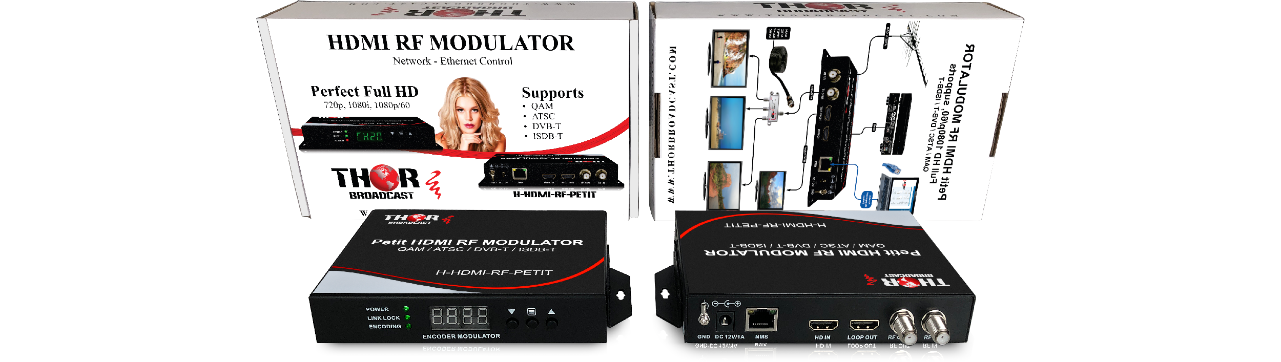 Thor Petit HDMI RF MODULATOR - Image 4